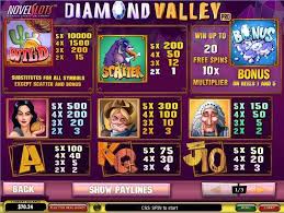 Top 10 slot with more RTP from Playtech