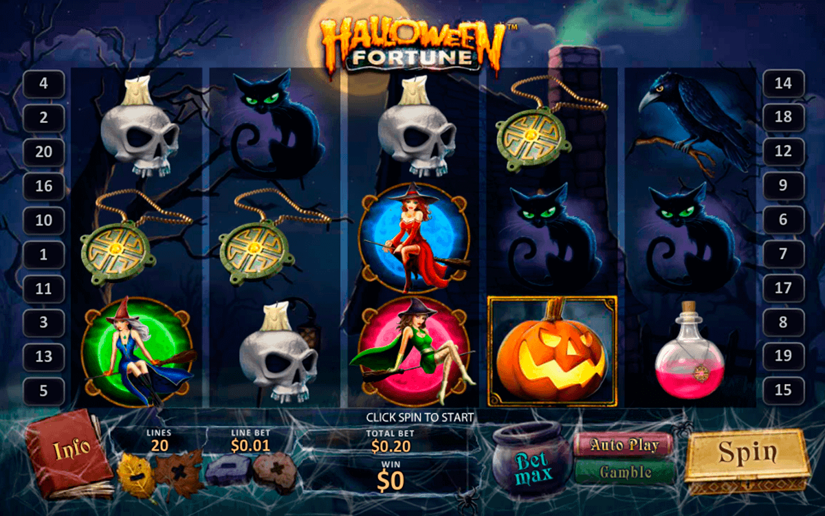 Top 10 slot with more RTP from Playtech
