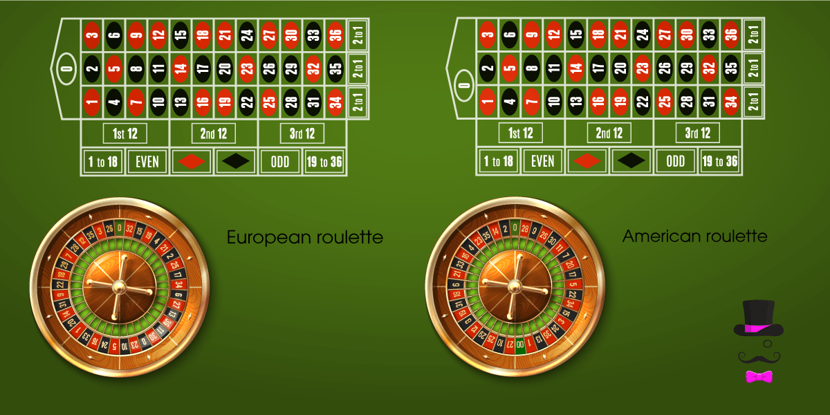 european roulette and american roulette