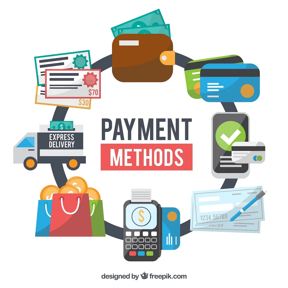 Common payment methods in Brazil Common payment methods in Brazil Métodos de pago comunes en Brasil