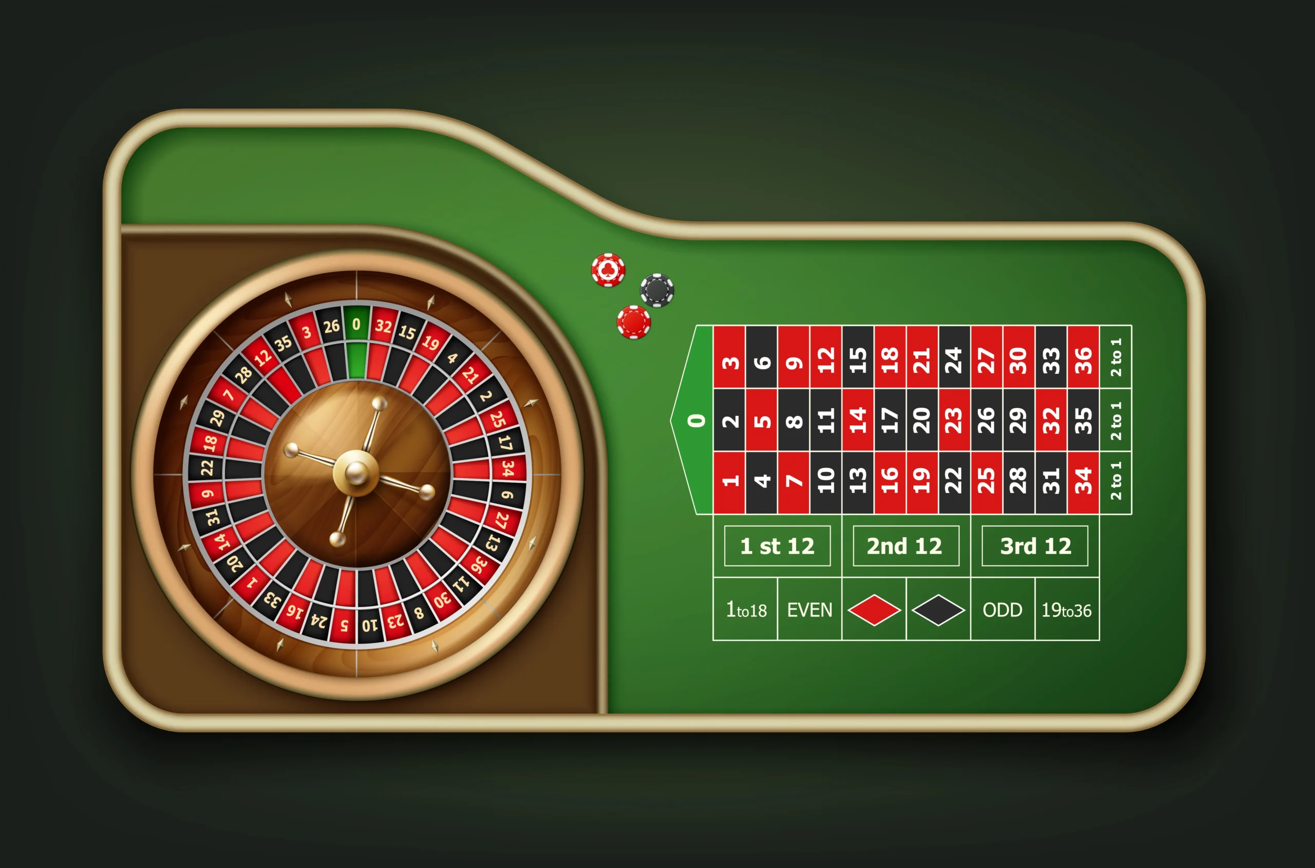 ¿Qué probabilidades tiene de salir el número 0 en la ruleta?
